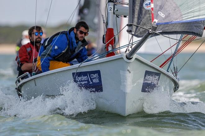 Sharc, SB20 - Aberdeen Asset Management Cowes Week ©  Paul Wyeth / CWL